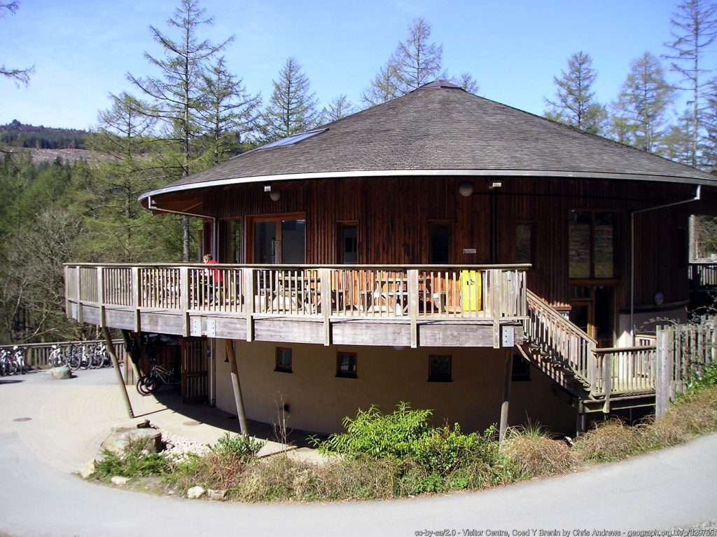 Coed-y-brenin MTB Centre - Snowdonia